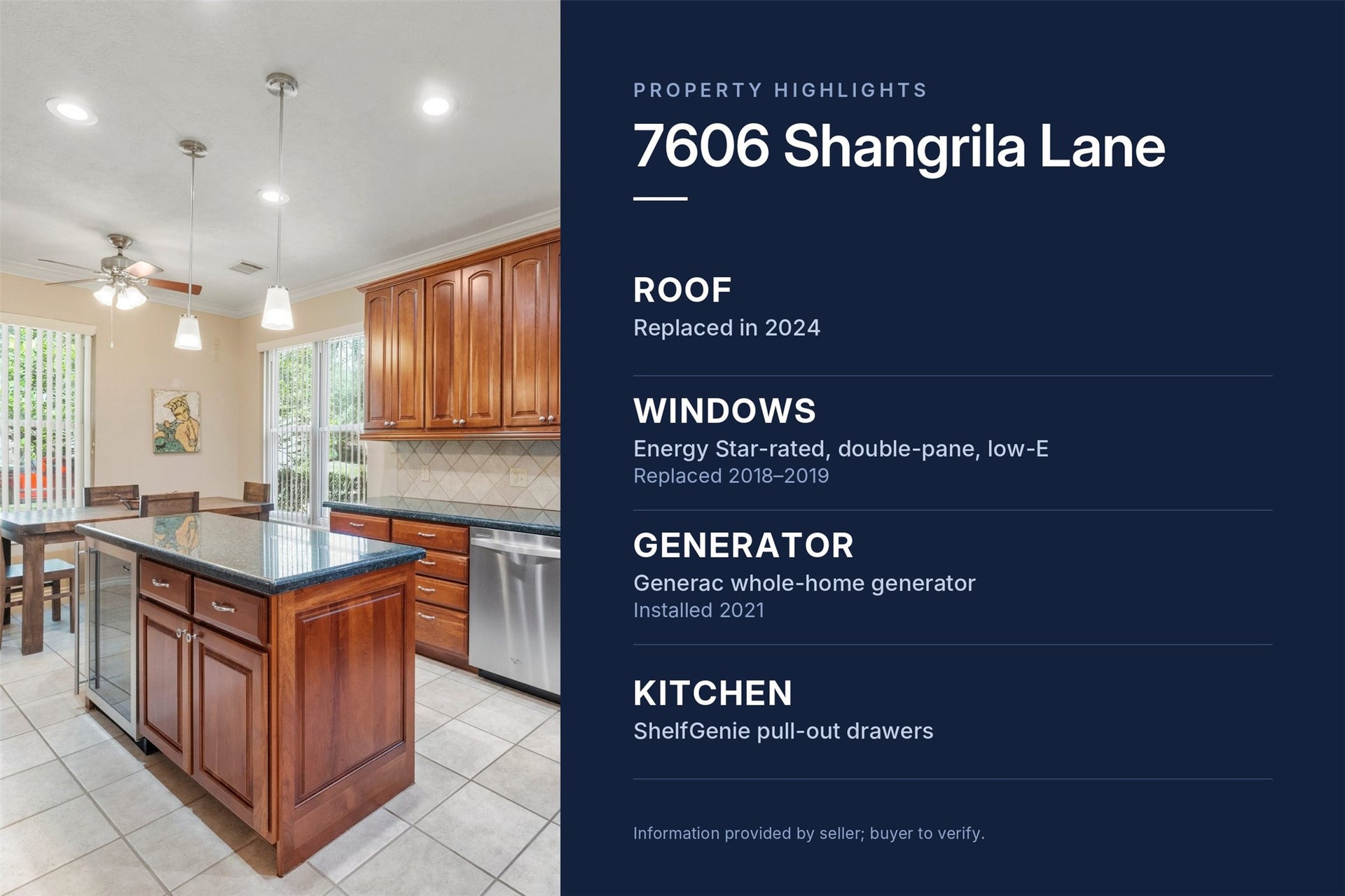 Recent upgrades and home features.