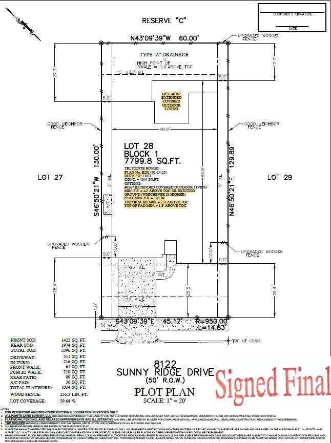8122 Sunny Ridge Drive, Fulshear, TX 77441 8122 Sunny Ridge Drive, Fulshear, TX 77441