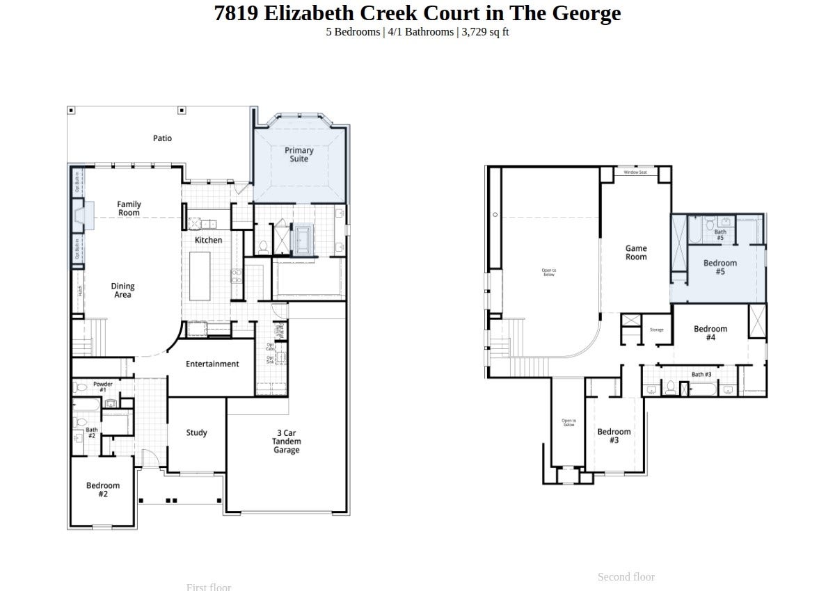 7819 Elizabeth Creek Court, Richmond, TX 77469 Spec Floorplan