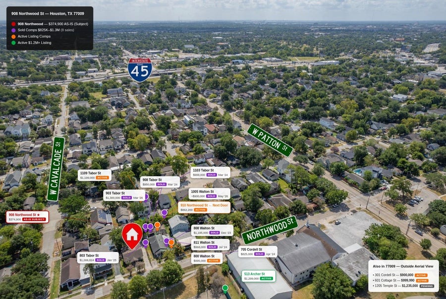 Property photo for 908 Northwood Street, Houston, TX
