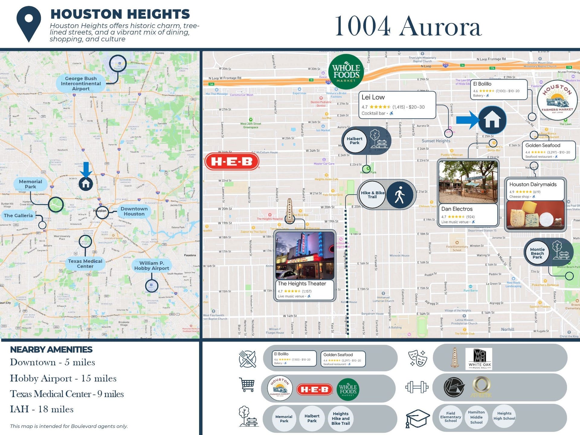 1004 Aurora Street, Houston, TX 77009 1004 Aurora Street, Houston, TX 77009