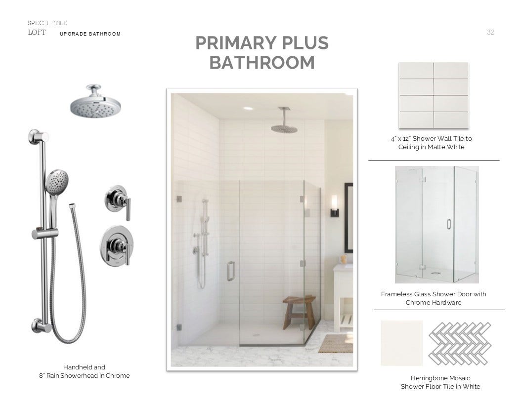 23647 Gulf Prairie Drive, Katy, TX 77493 Loft Look Palette 6: Primary Bathroom (*Artist rendering used for illustration purposes only.)
