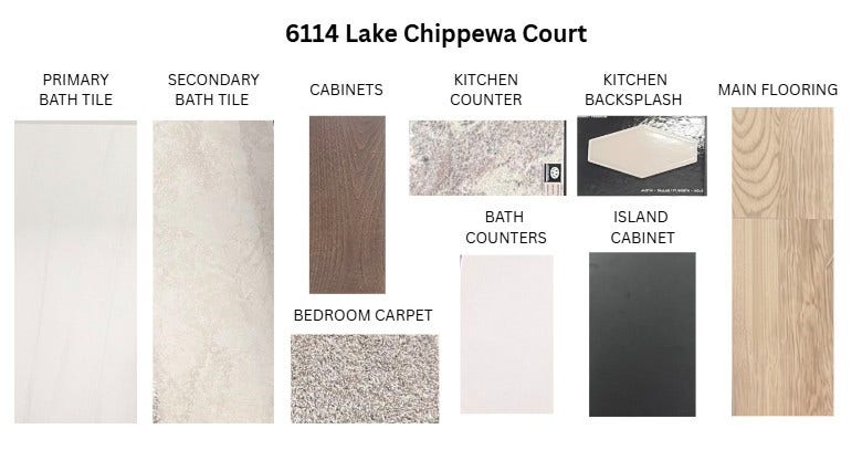 6114 Lake Chippewa Court, Katy, TX 77493