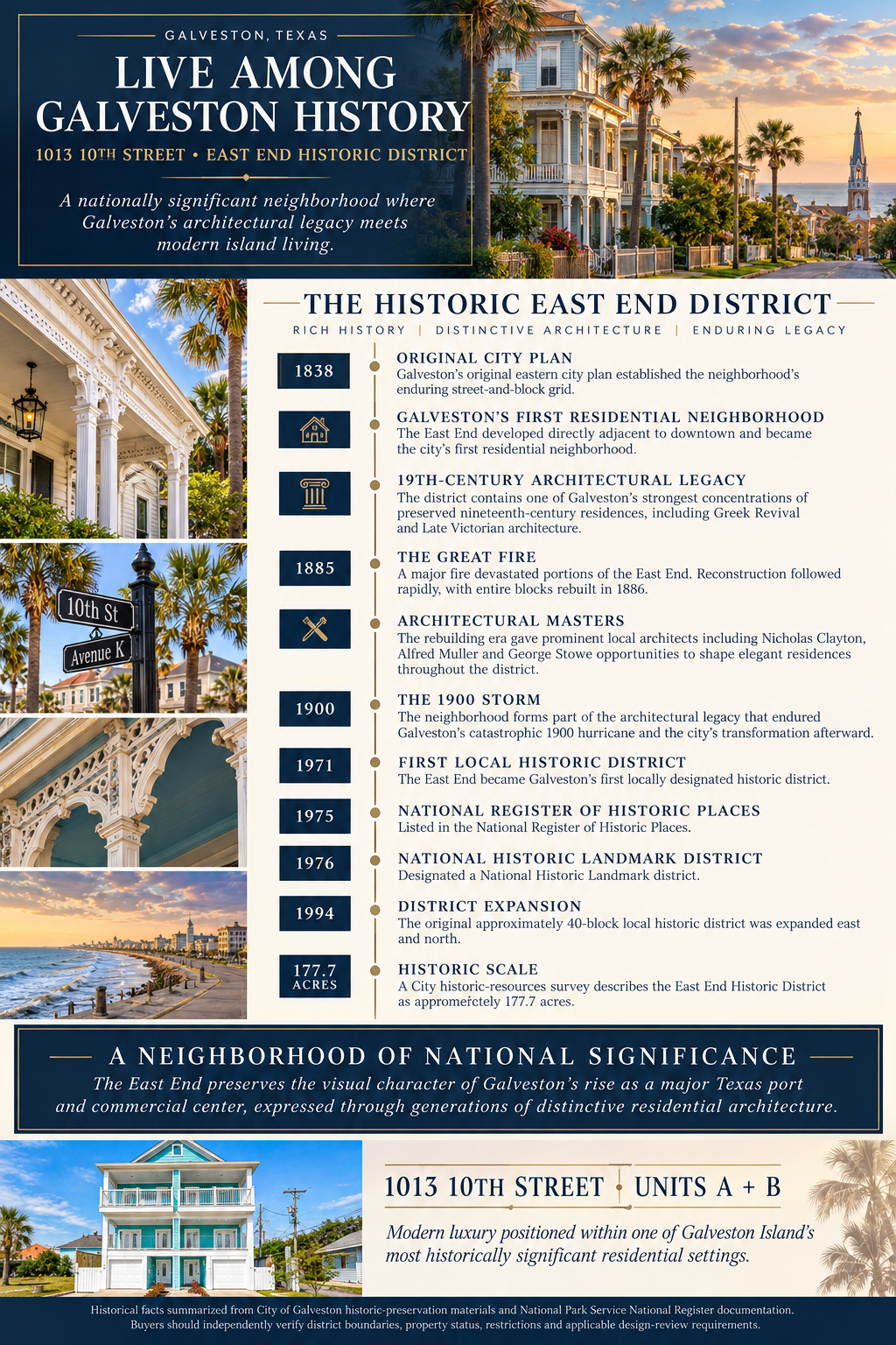1013 10th Street, Galveston, TX 77550 Galveston East End Historic District