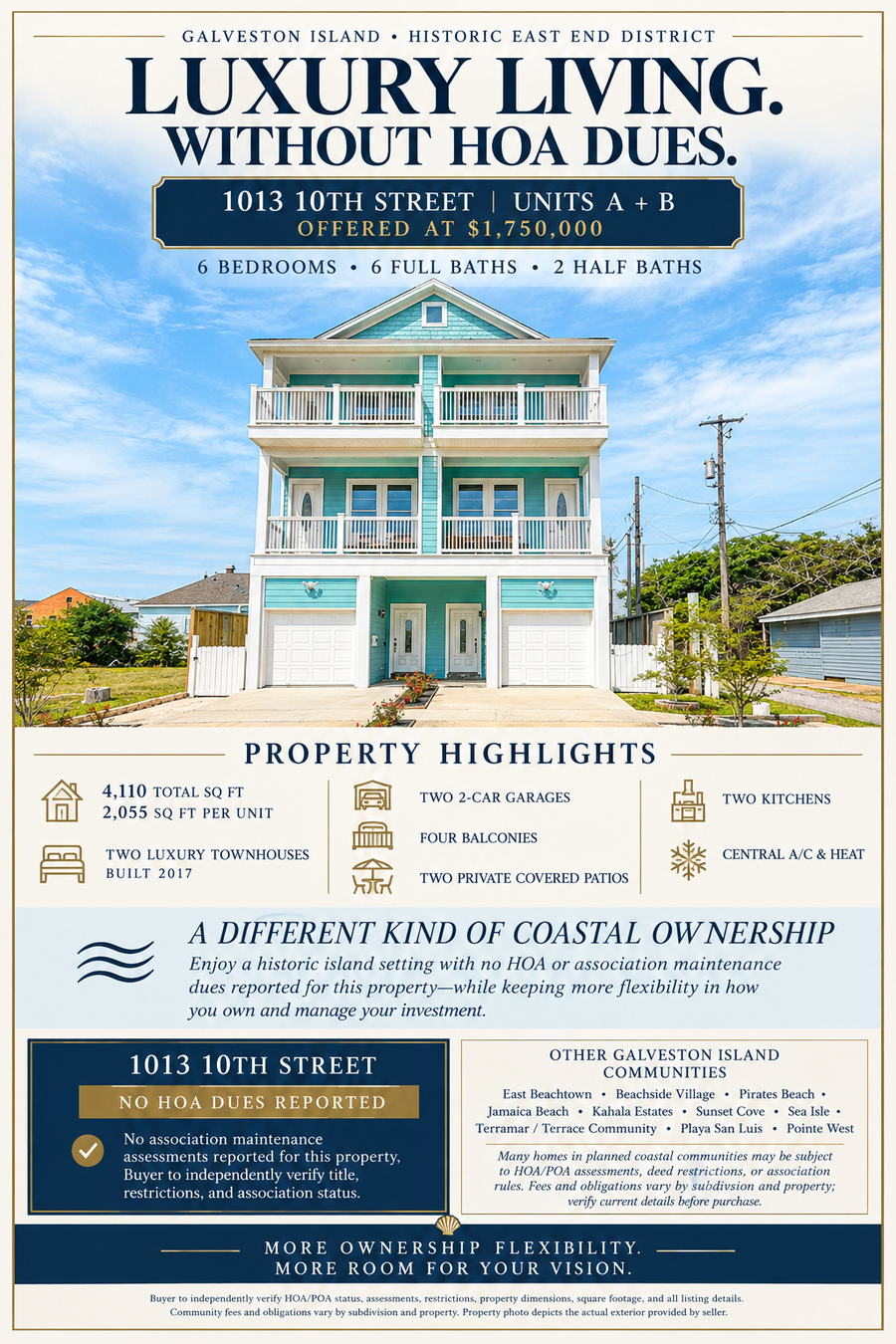 Property photo for 1013 10th Street, Galveston, TX