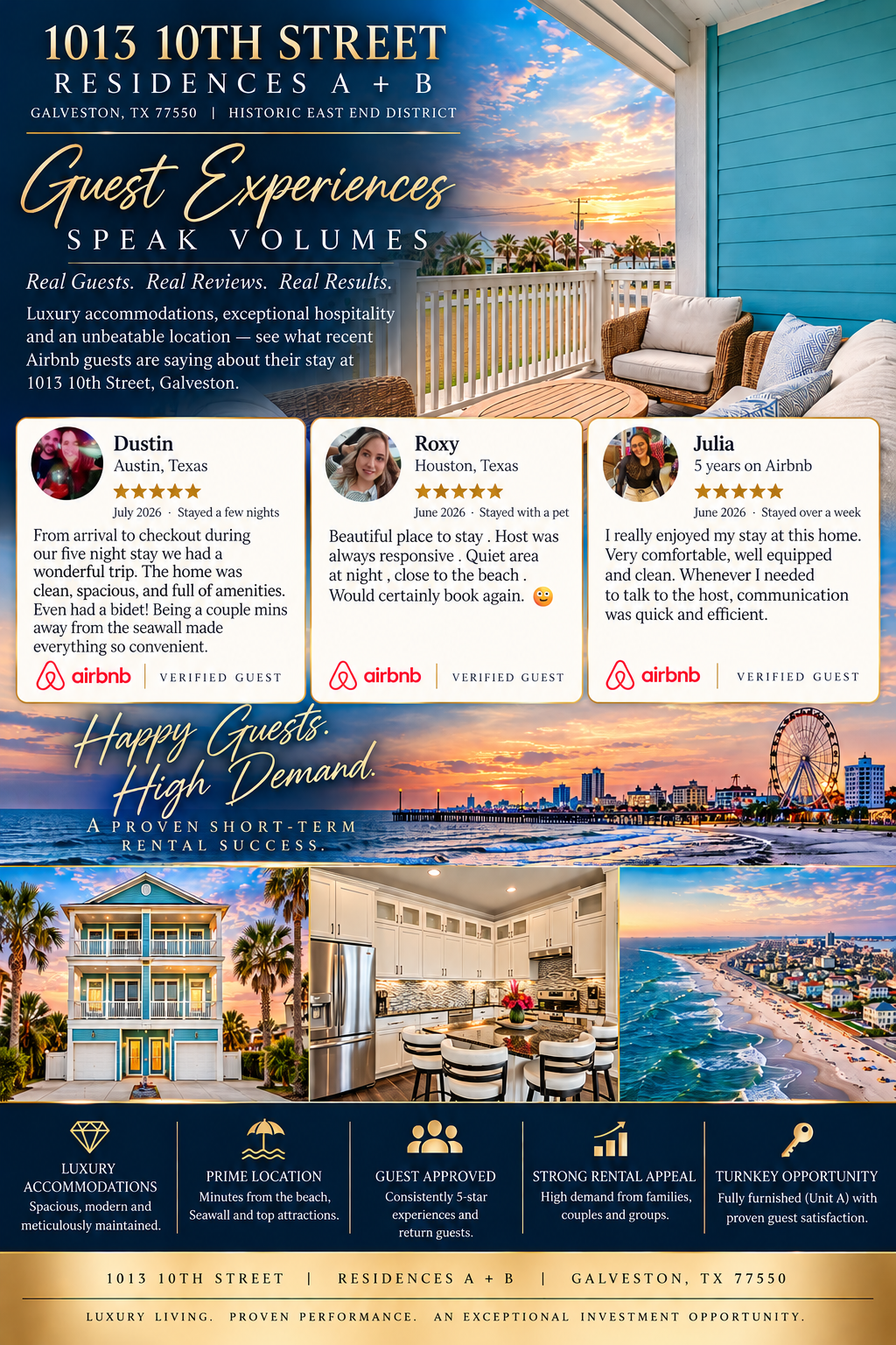 1013 10th Street, Galveston, TX 77550 AirBnB Reviews