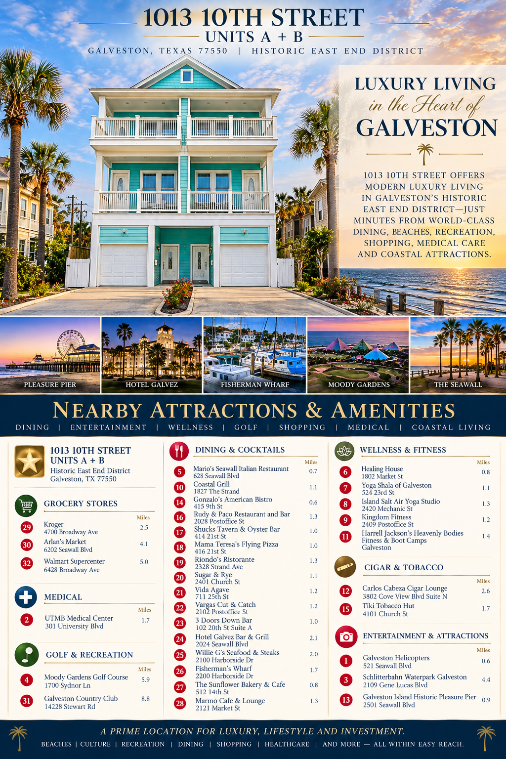 1013 10th Street, Galveston, TX 77550 1013 10th Nearby Attractions