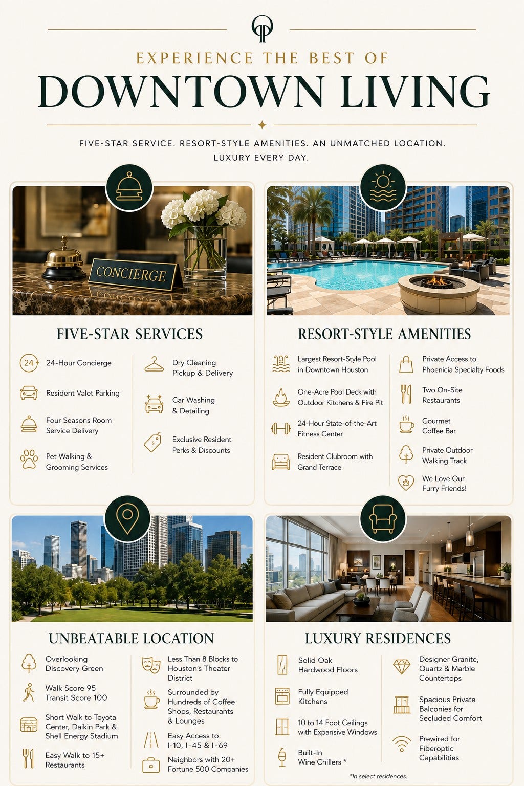 1400 McKinney Street, #2312, Houston, TX 77002 1400 McKinney Street, #2312, Houston, TX 77002