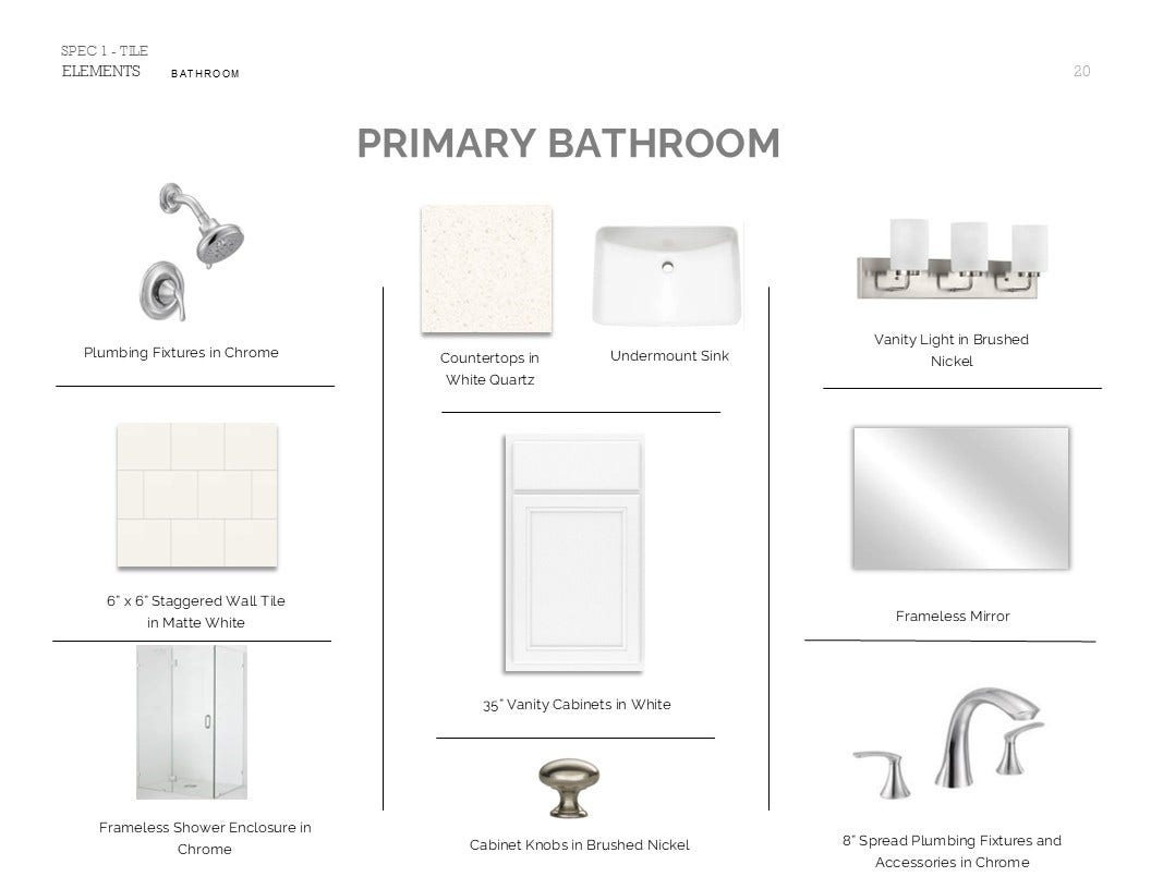 Elements Look Palette 1: Primary Bathroom (*Artist rendering used for illustration purposes only.)