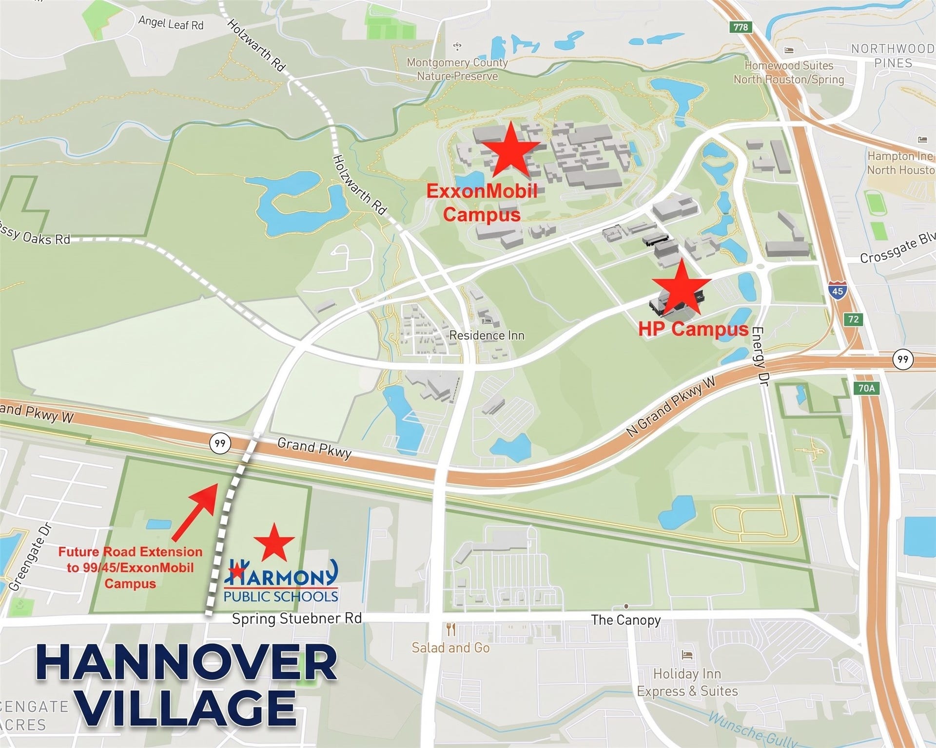 2426 Floral Ridge Drive, Spring, TX 77388 Prime positioning in Hannover Village just off Spring Stuebner Rd. Enjoy rapid access to the Grand Parkway (TX-99), I-45, Harmony Public School (Pre-K to 7th Grade), and major employment hubs including the ExxonMobil and HP campuses. Note future road extension planned directly connecting to TX-99/ExxonMobil corridor!