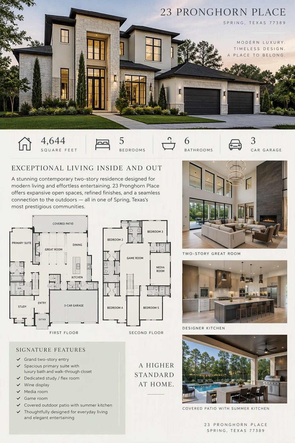 Approved building permits and architect-designed plans
