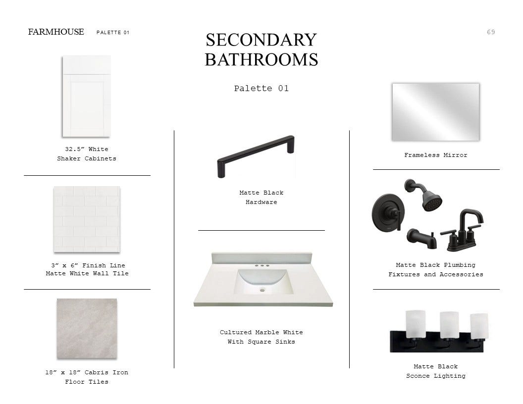 671 Daniel Lake Lane, Dayton, TX 77535 Farmhouse Look Palette 1: Secondary Bathroom Selection Sheet (*Artist rendering used for illustration purposes only.)