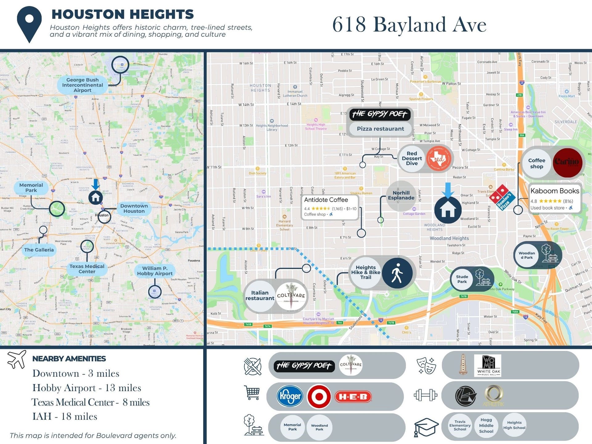 618 Bayland Avenue, Houston, TX 77009 This central location is perfect. The neighborhood is very walkable. You're only a few blocks from local coffee shops, schools, parks and dining experiences. Only minutes from Downtown!