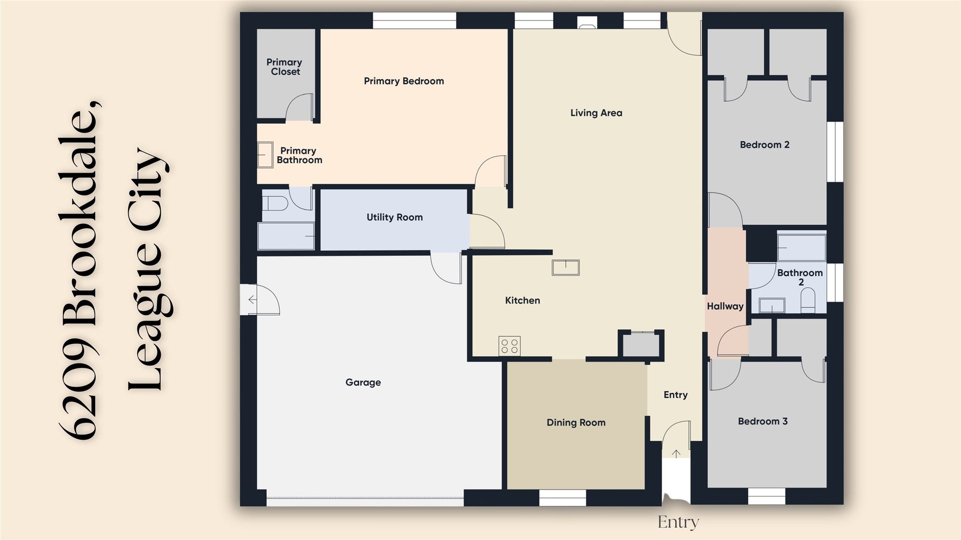 6209 Brookdale Drive, League City, TX 77573 Spacious single-story layout featuring three bedrooms, two bathrooms, a generous living area, and a dining room. The primary suite offers a private bathroom and closet, while a convenient utility room and attached garage enhance functionality.