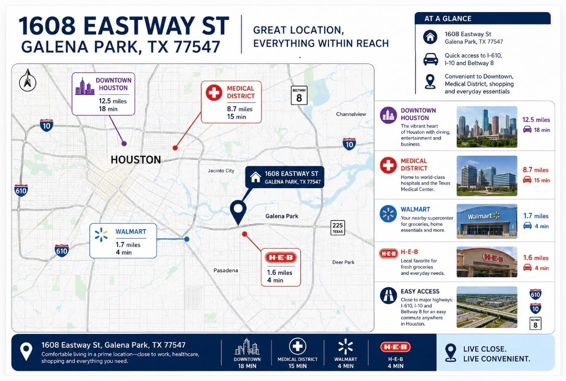 1608 Eastway Street, Galena Park, TX 77547 Great location, close to the downtown
