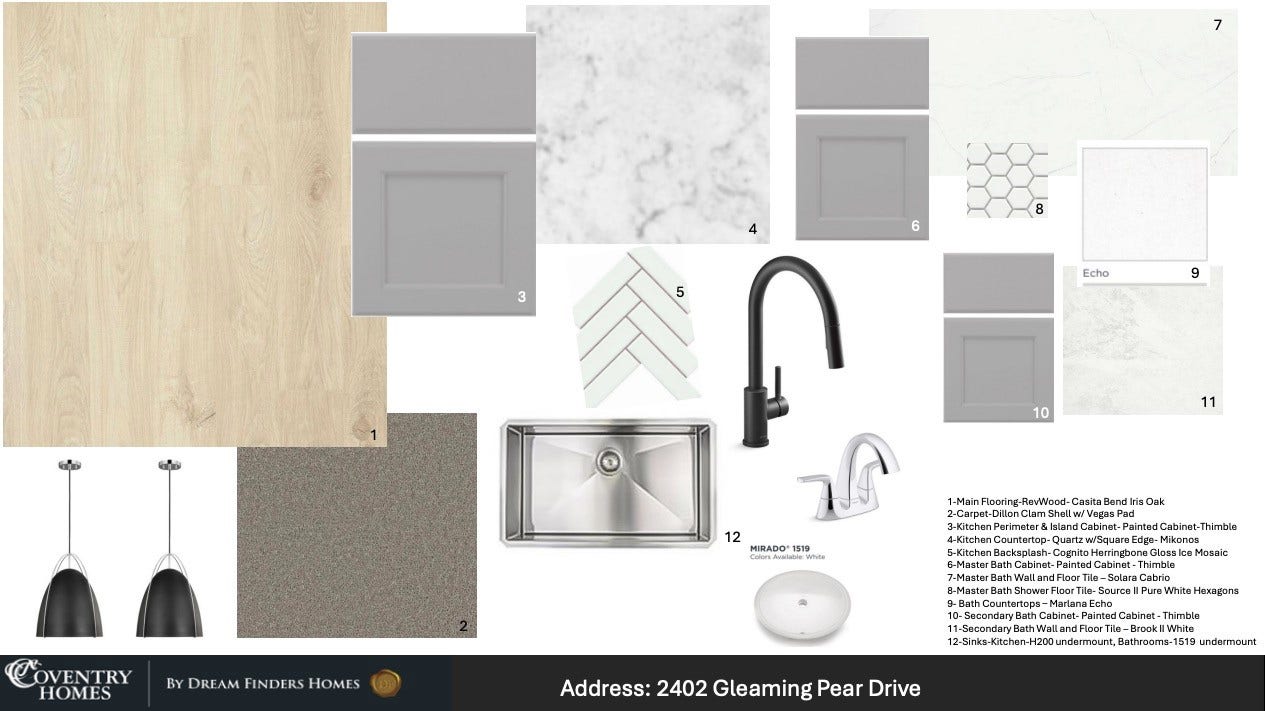 2402 Gleaming Pear Drive, Manvel, TX 77578 2402 Gleaming Pear Drive, Manvel, TX 77578