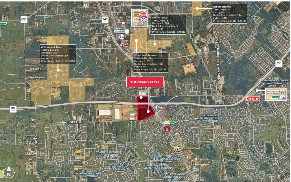 Raburn Reserve Community