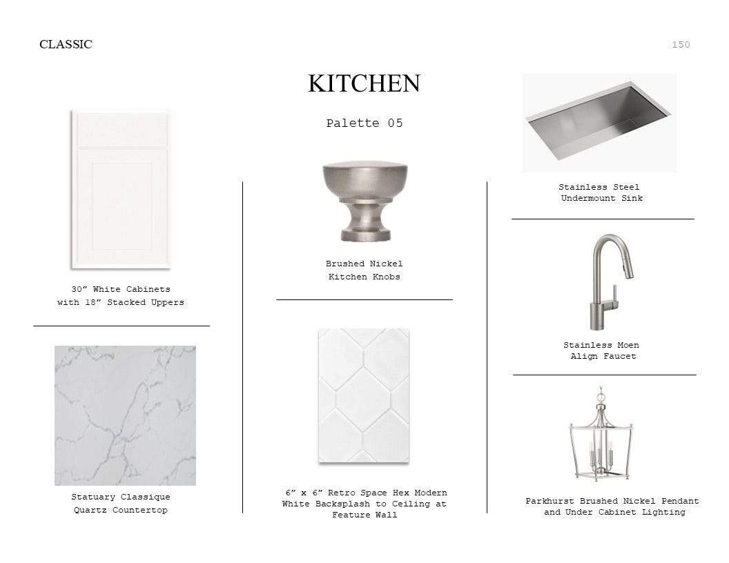 Classic Look Palette 5: Kitchen Selection Sheet (*Artist rendering used for illustration purposes only.)