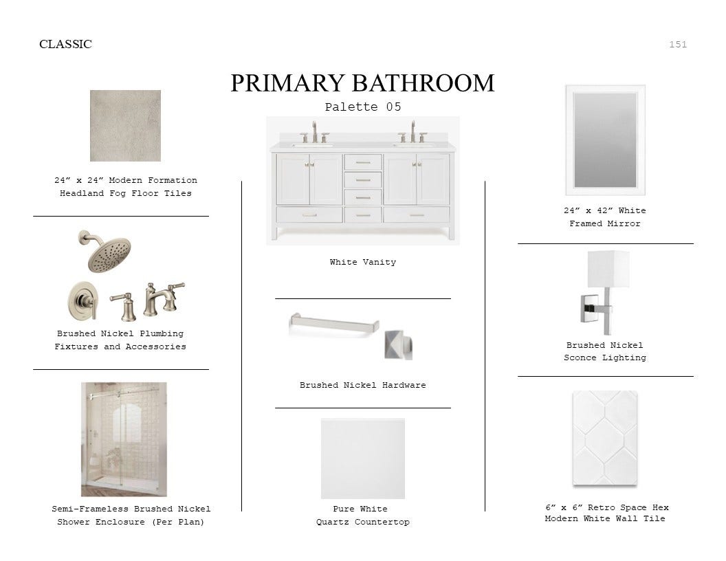 Classic Look Palette 5: Primary Bathroom Selection Sheet (*Artist rendering used for illustration purposes only.)