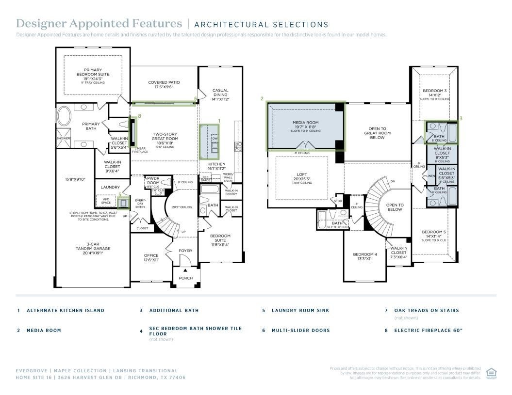 3626 Harvest Glen Drive, Richmond, TX 77406 Floor plan