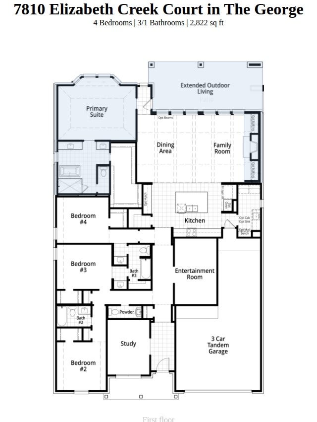 7810 Elizabeth Creek Court, Richmond, TX 77469