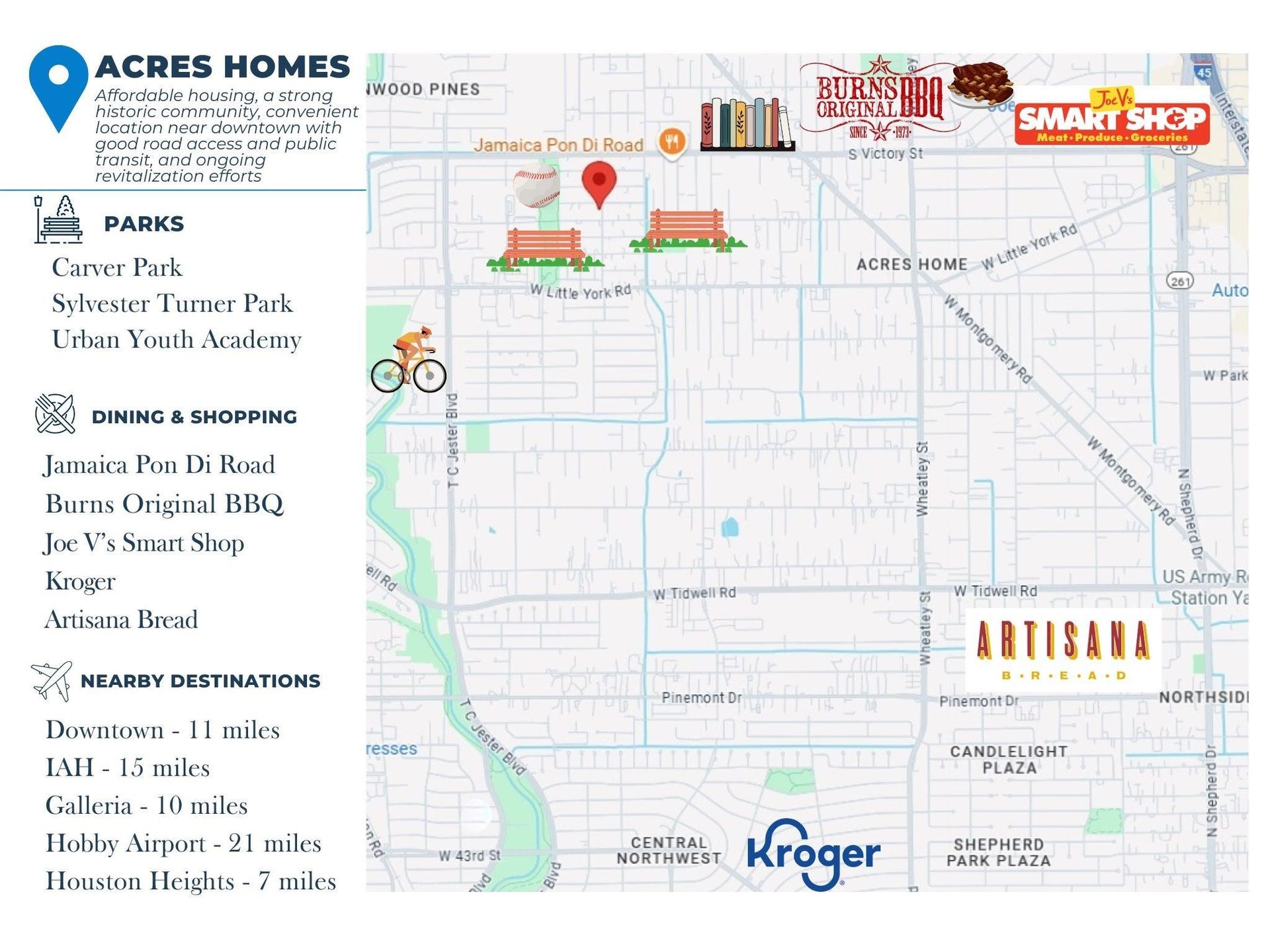 7415 Easter Street, Houston, TX 77088 7415 Easter Street, Houston, TX 77088