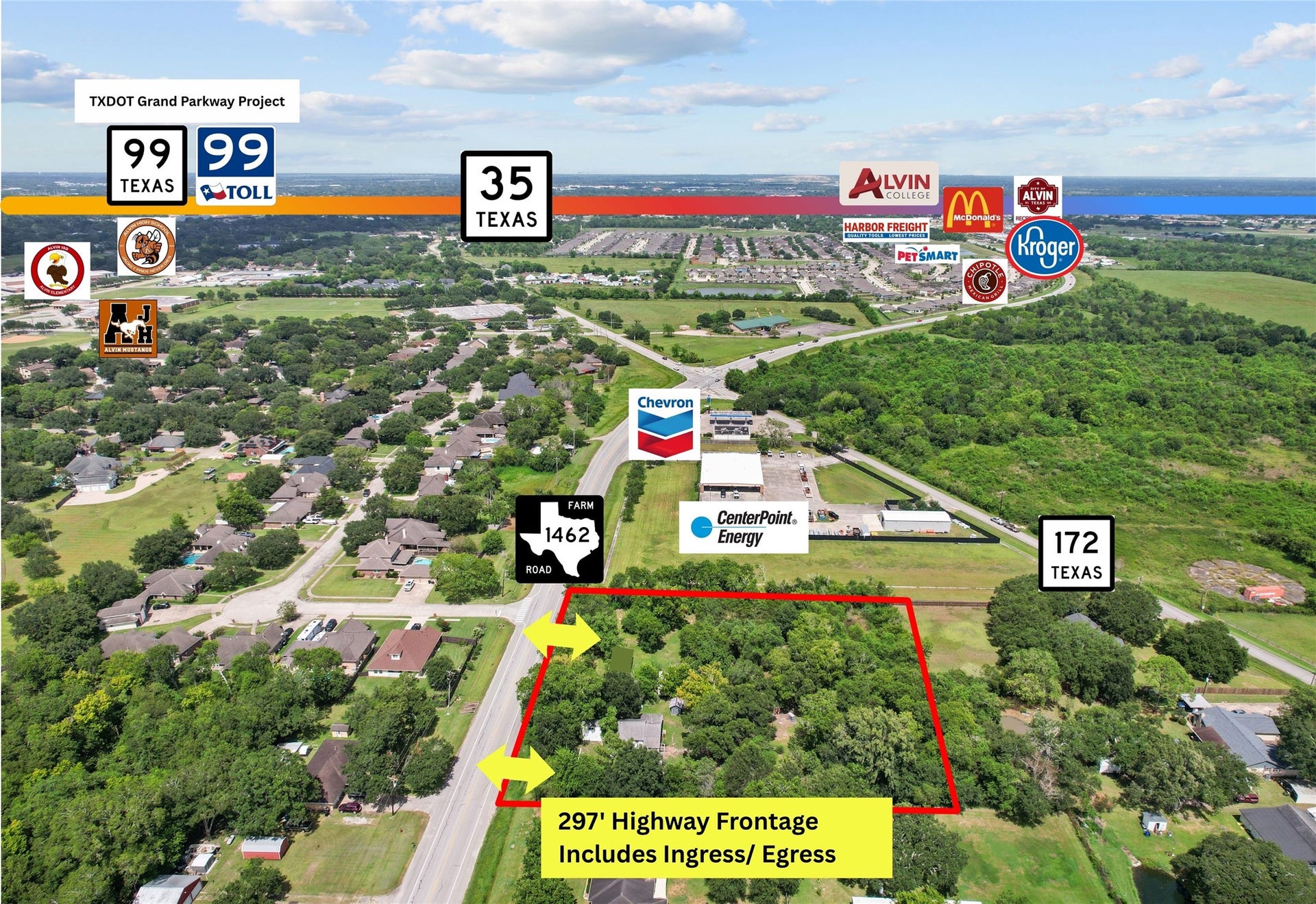 2305 Fm 1462 Road, Alvin, TX 77511 Prime property with 297' of highway frontage, offering easy ingress and egress. Conveniently located near major highways and popular retailers, providing excellent accessibility and visibility.