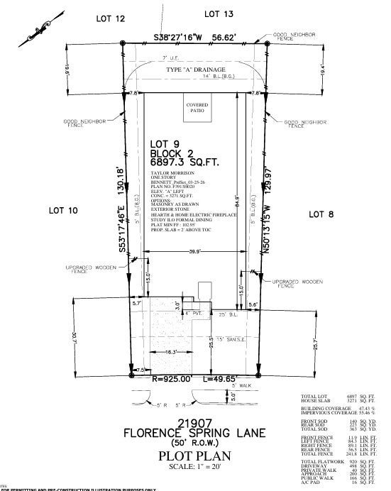 21907 Florence Spring Lane Preliminary Plot Plan
