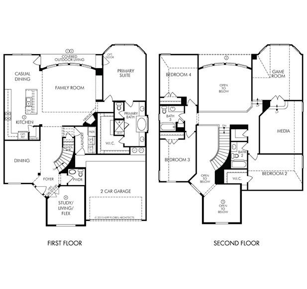 3035 Clapbread Lane, Rosenberg, TX 77471