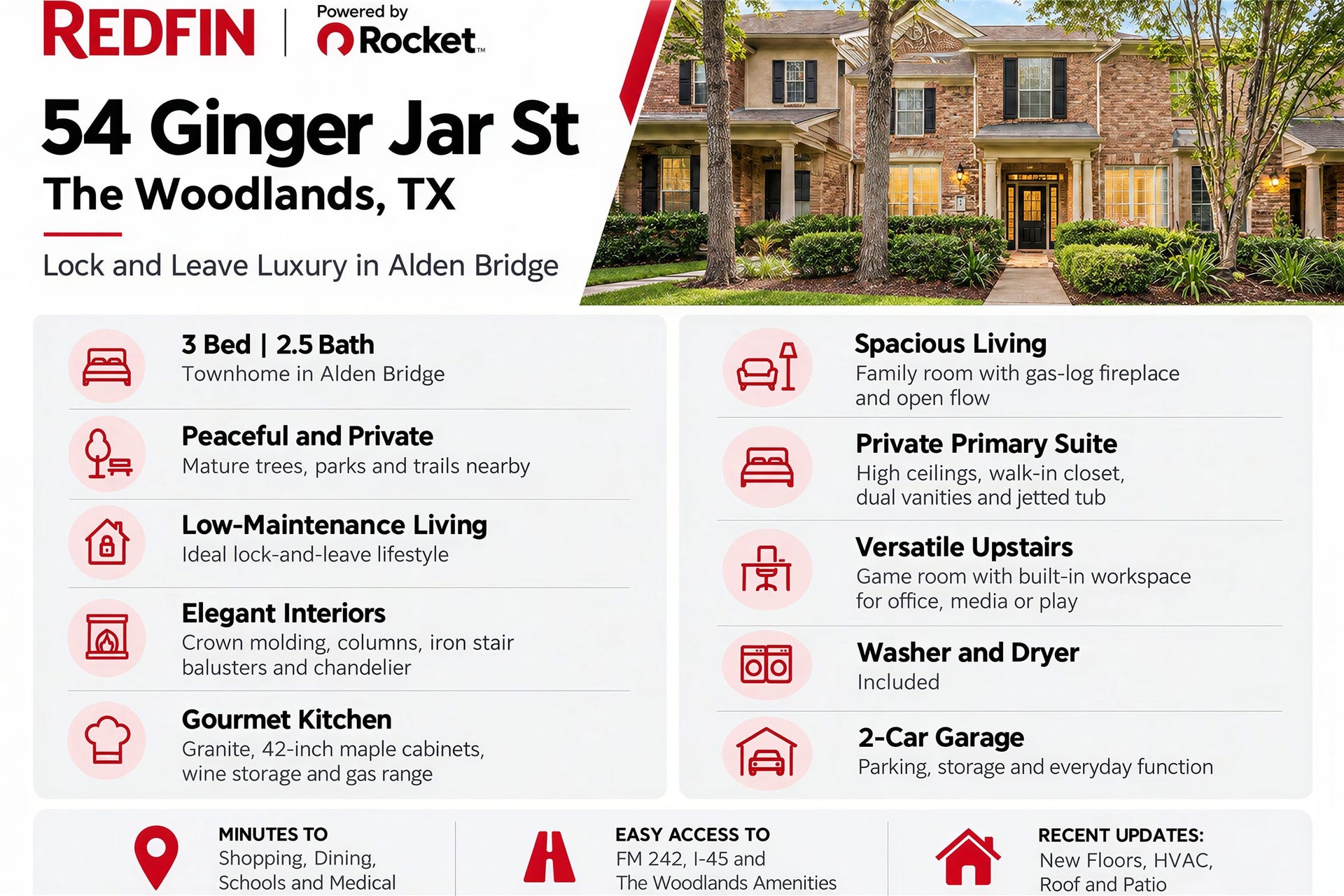 54 Ginger Jar Street, The Woodlands, TX 77382 54 Ginger Jar Street, The Woodlands, TX 77382