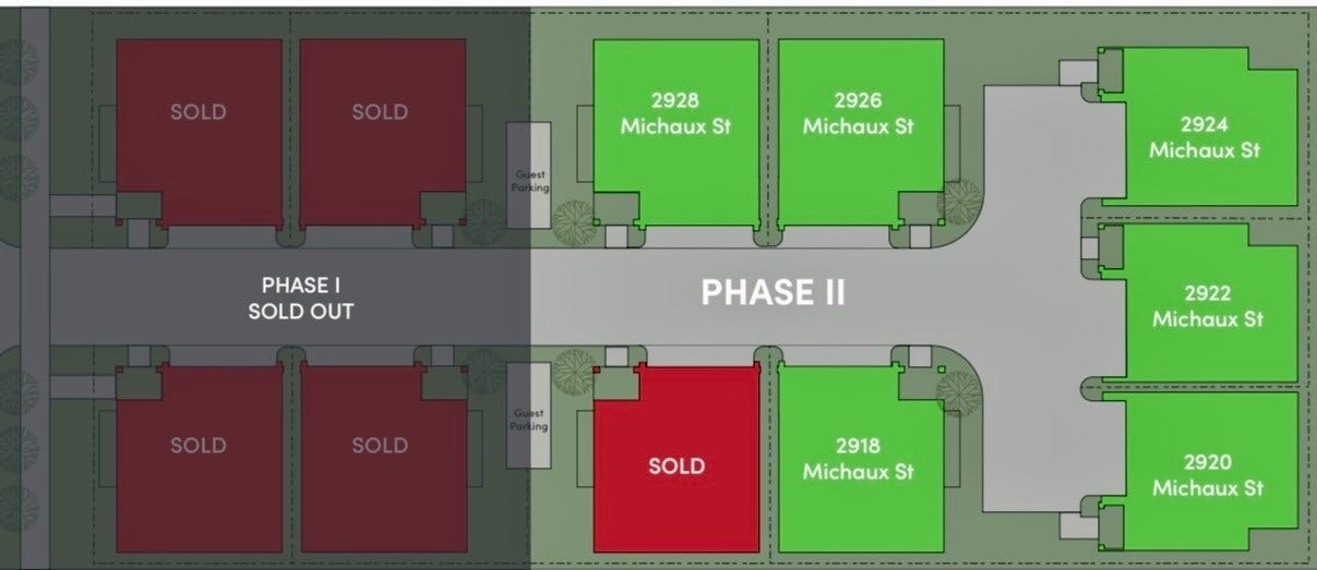 Phase I is Sold Out!! Phase II is now available.