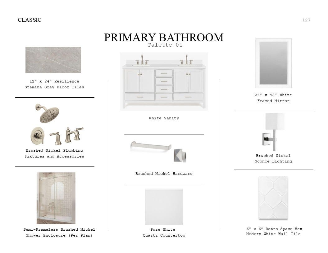 Classic Look Palette 1: Primary Bathroom Selection Sheet (*Artist rendering used for illustration purposes only.)