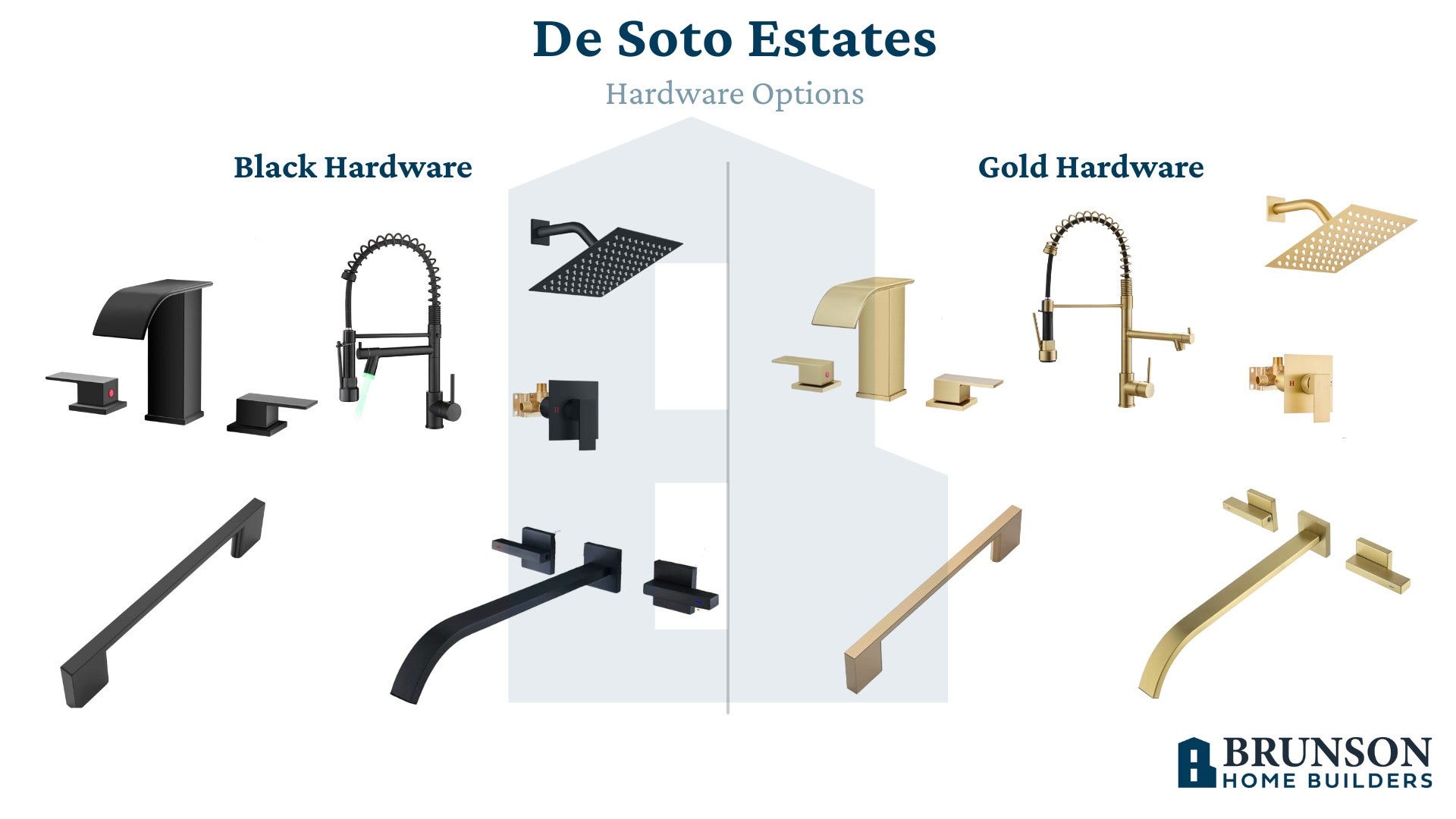 Interior Hardware Selections