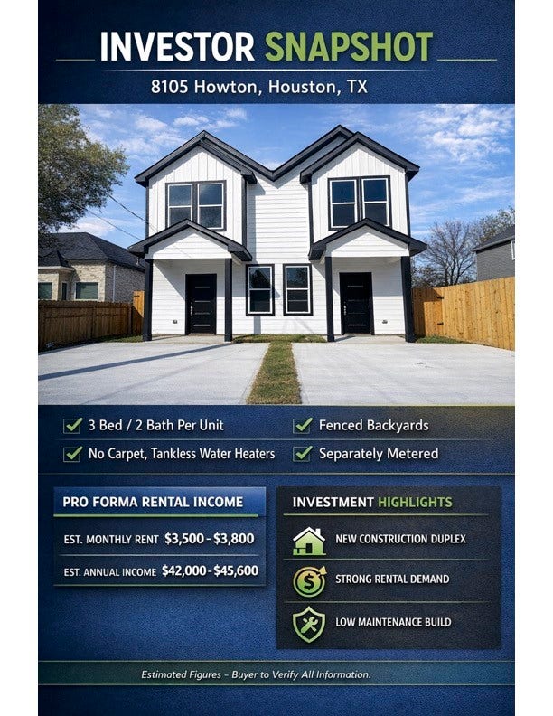 8105 Howton Street, Houston, TX 77028 8105 Howton Street, Houston, TX 77028