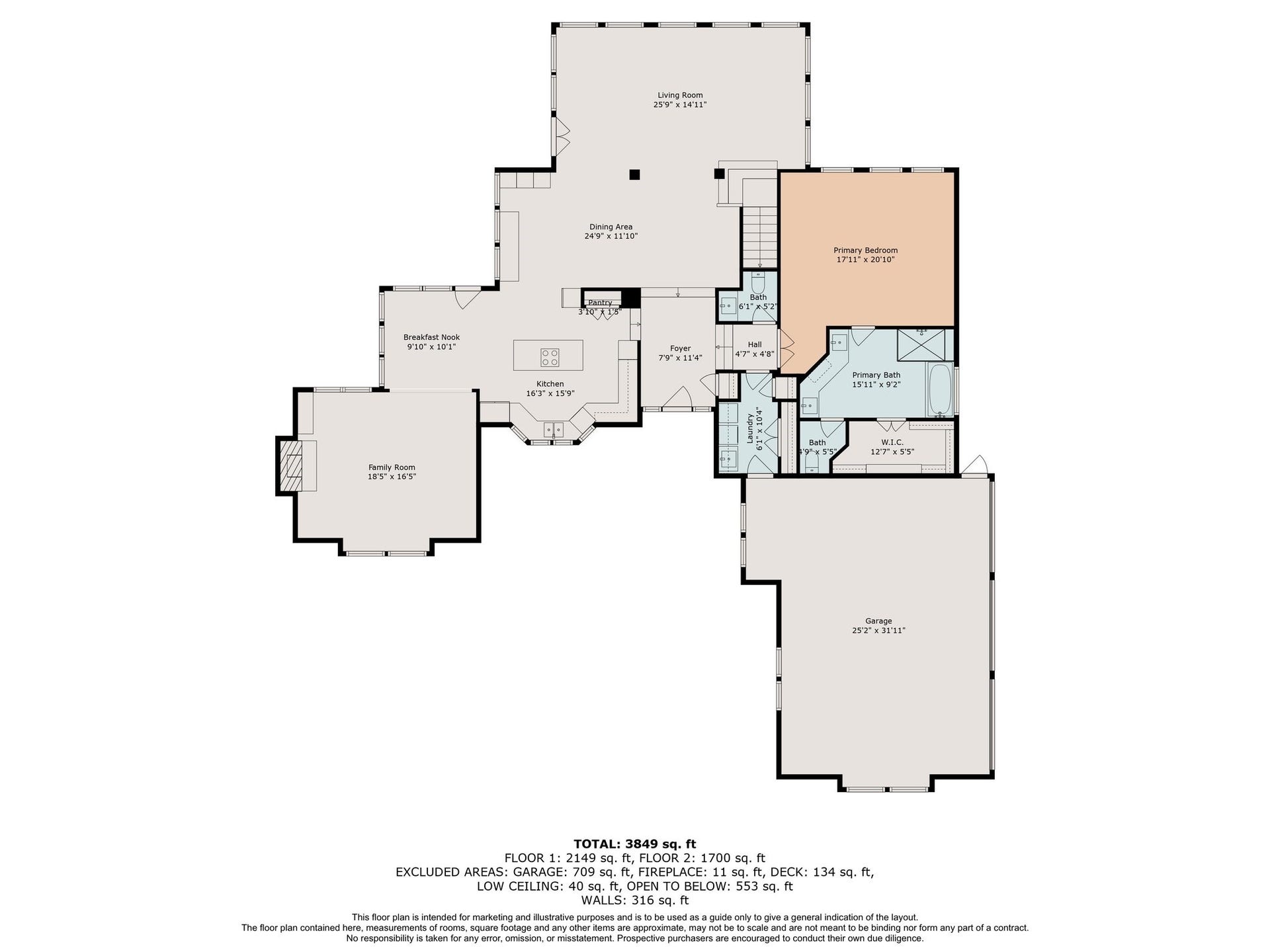 5303 Beaver Lodge Drive, Kingwood, TX 77345 5303 Beaver Lodge Drive, Kingwood, TX 77345