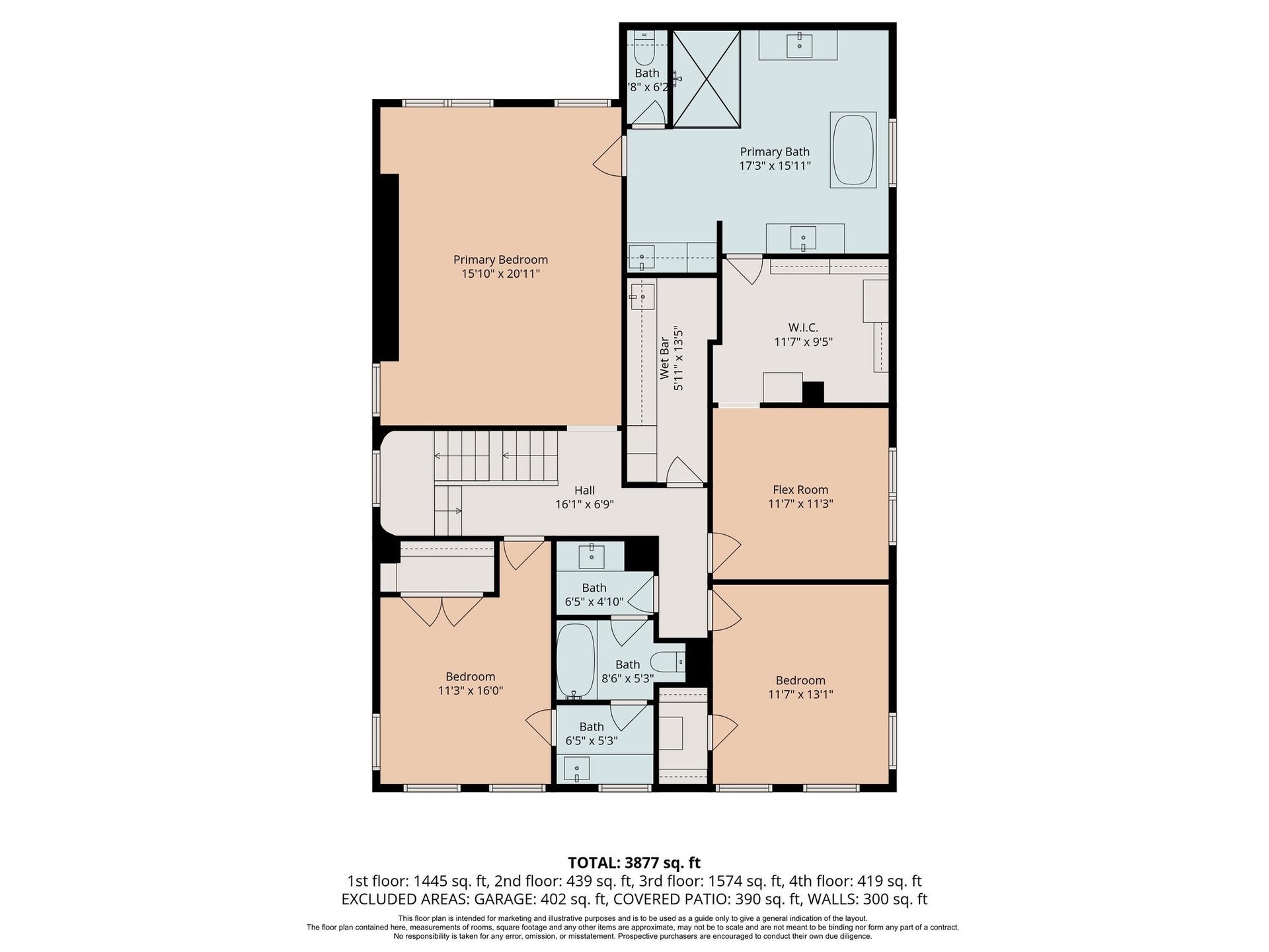 2320 North Boulevard, Houston, TX 77098 2320 North Boulevard, Houston, TX 77098