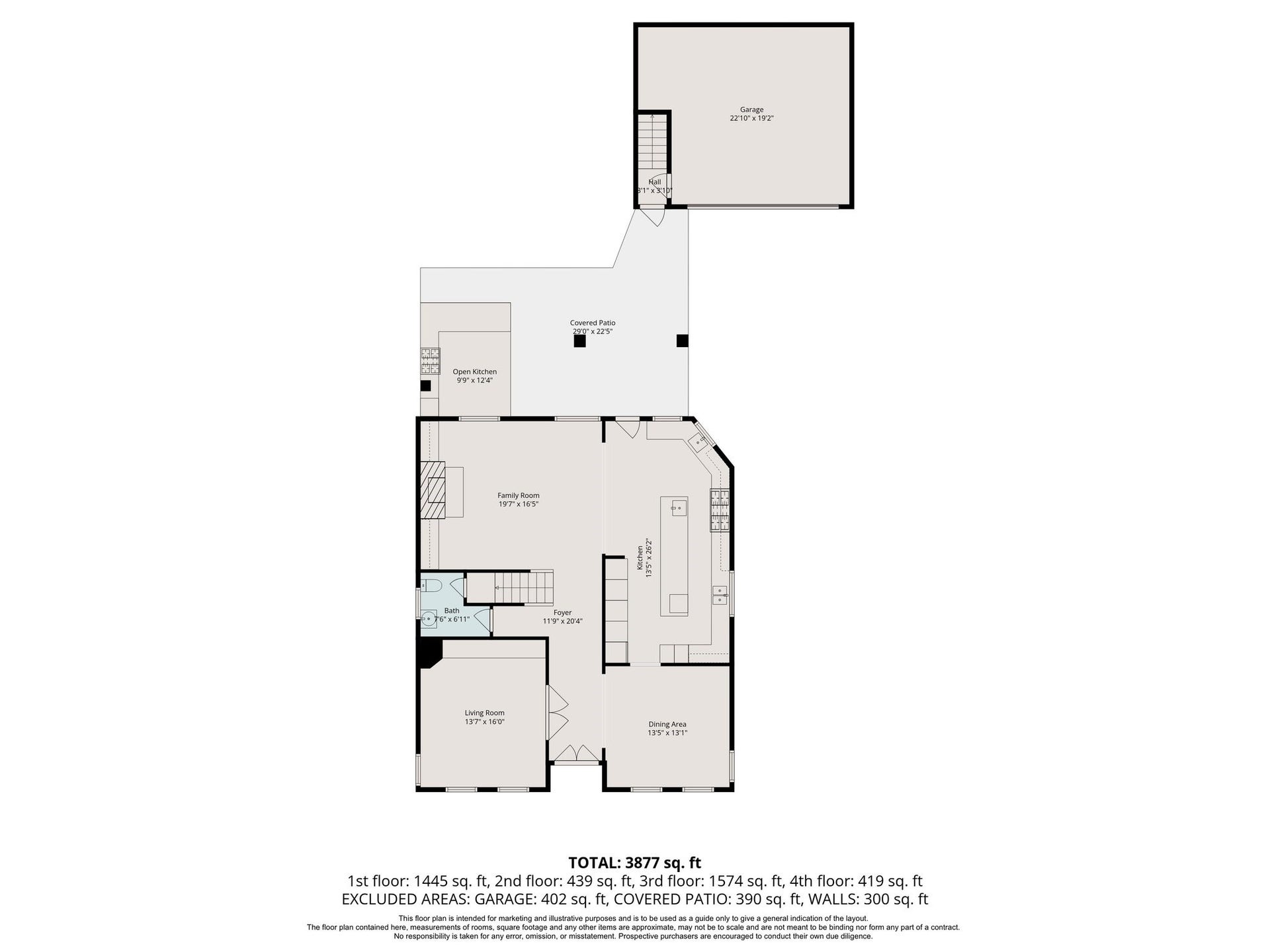 2320 North Boulevard, Houston, TX 77098 2320 North Boulevard, Houston, TX 77098