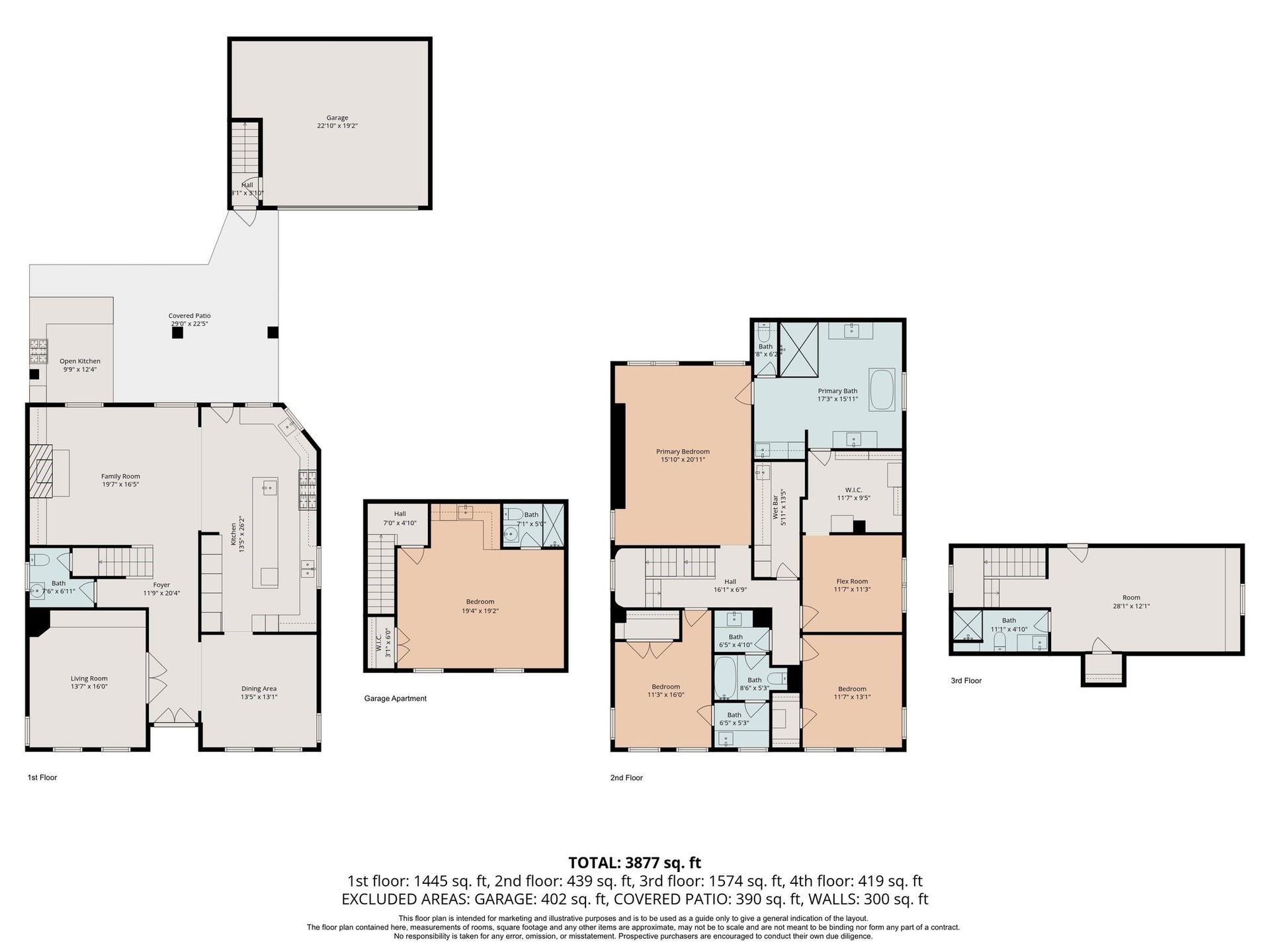 2320 North Boulevard, Houston, TX 77098 2320 North Boulevard, Houston, TX 77098