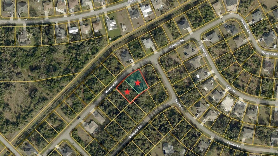 Property photo for WAWANA ROAD, North Port, FL