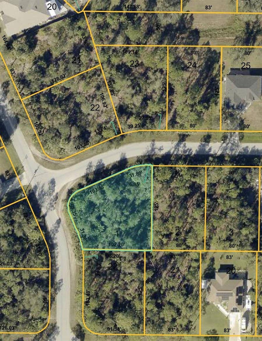 Property photo for MONTCALM AVENUE, North Port, FL