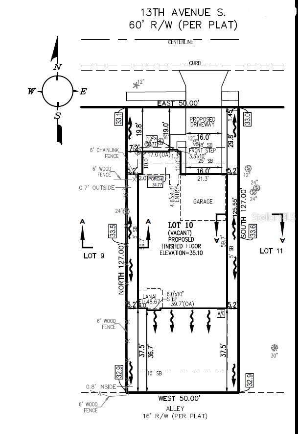Property photo for XXXX 13TH AVENUE S, St Petersburg, FL