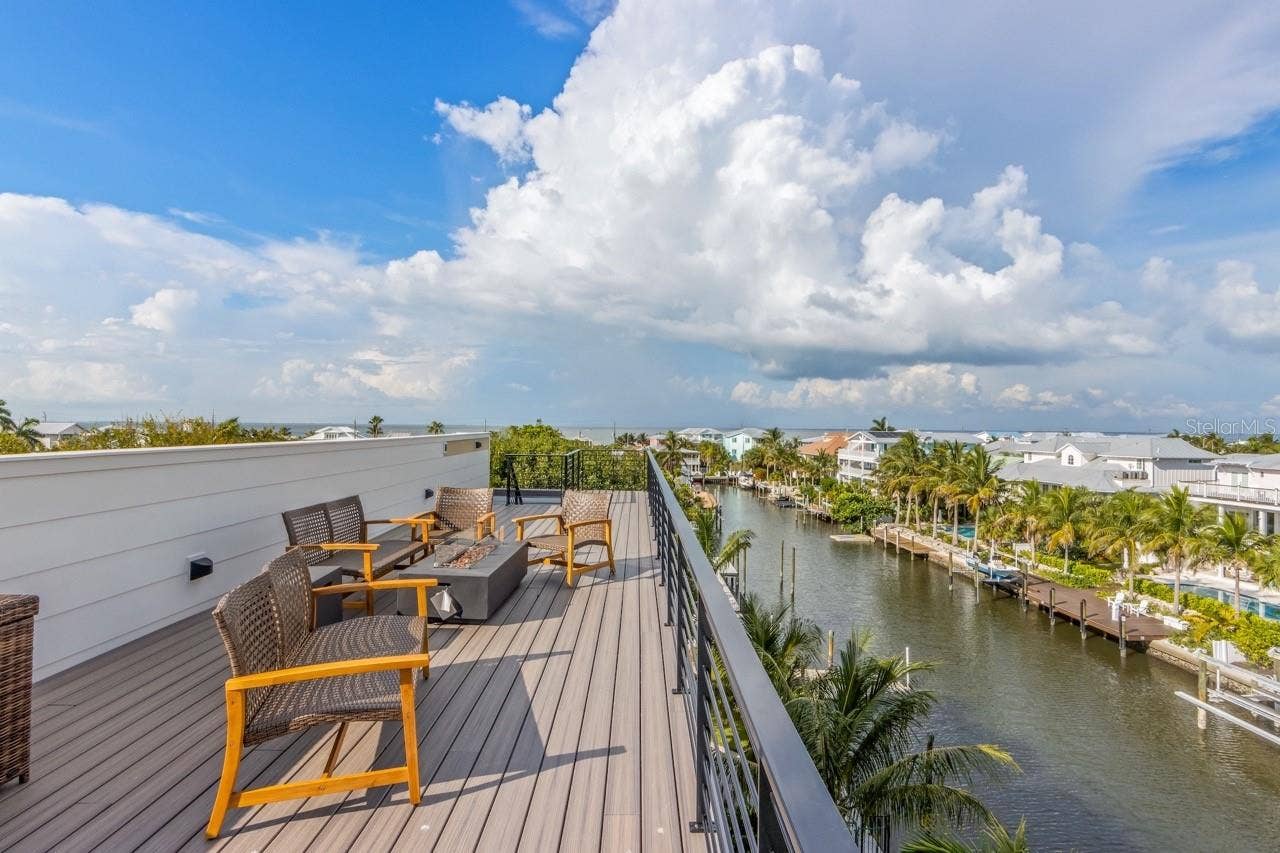 515 LOQUAT DRIVE, Anna Maria, FL 34216