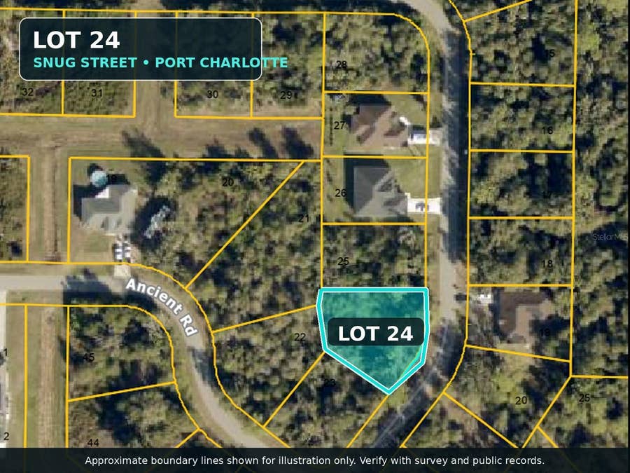 Property photo for SNUG STREET, North Port, FL
