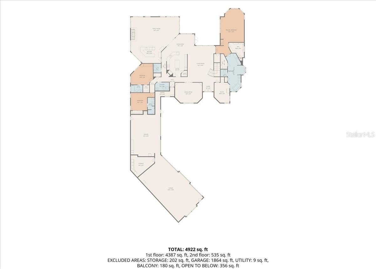 25494 SHORE DRIVE, Punta Gorda, FL 33950