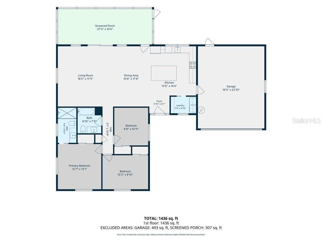 520 Lakewood DRIVE, Inverness, FL 34450 520 Lakewood DRIVE, Inverness, FL 34450