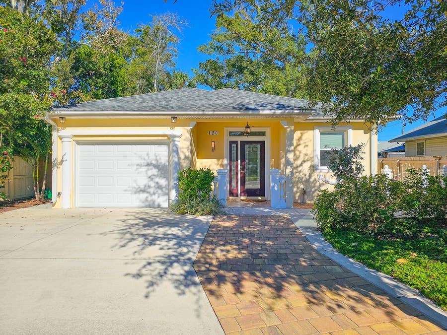 Property photo for 120 7TH STREET, Daytona Beach, FL
