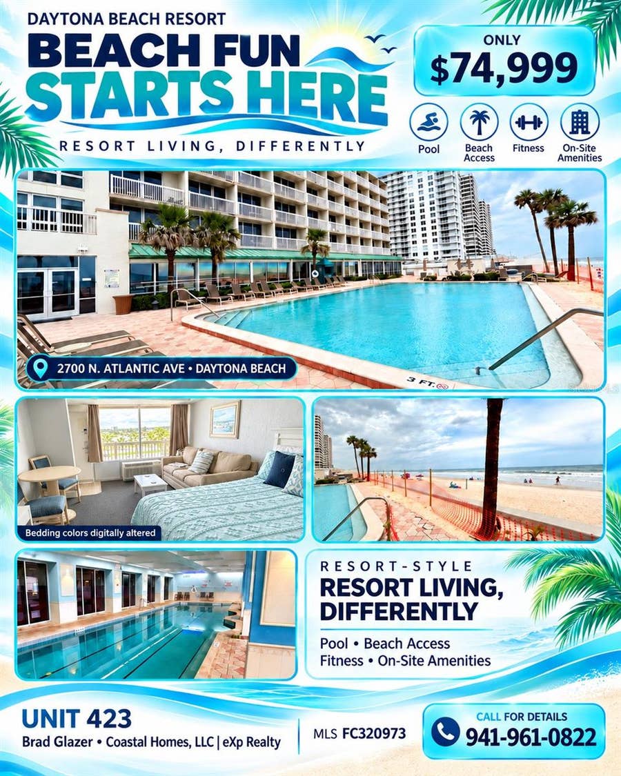 Property photo for 2700 N ATLANTIC AVENUE, #423, Daytona Beach, FL