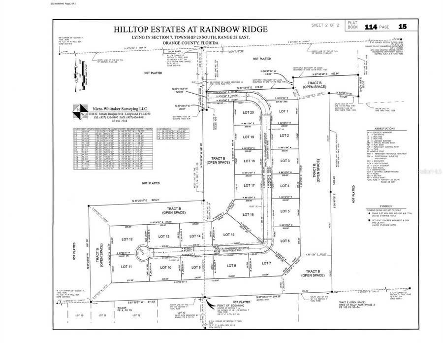Property photo for 5536 PANORAMIC VIEW DRIVE, Apopka, FL