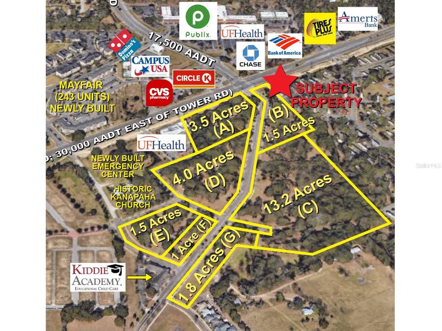 Property photo for SW 75TH STREET, Gainesville, FL