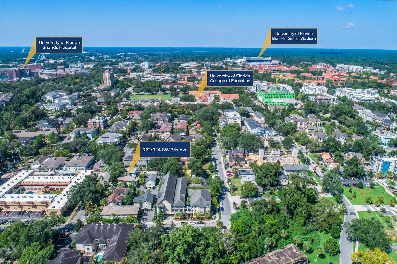 Gainesville, FL 32601